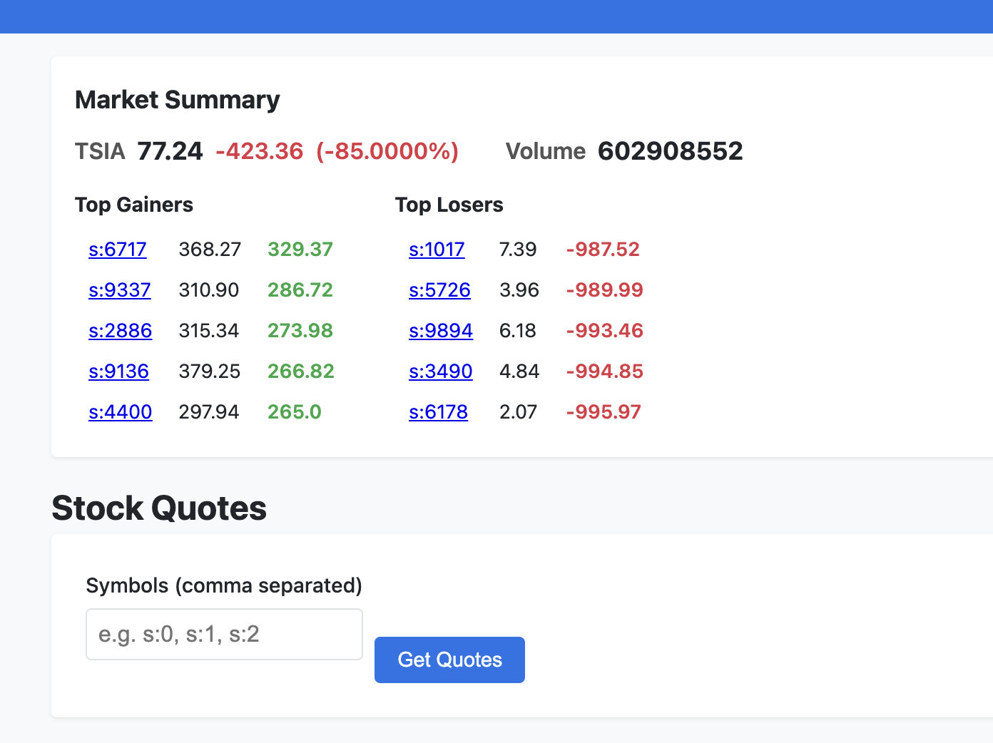 DayTrader Market Summary with stock quotes