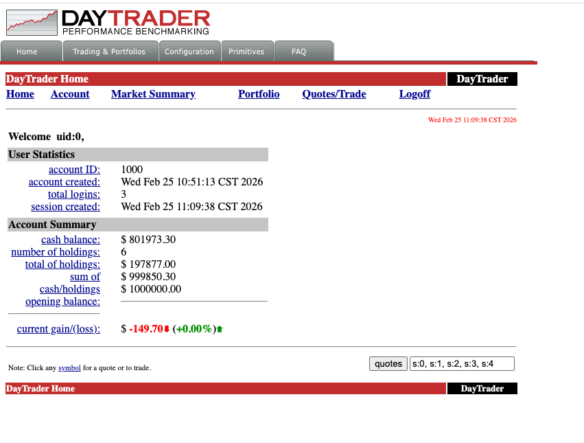 DayTrader Account Home — the 2005 Bloomberg terminal nobody asked for