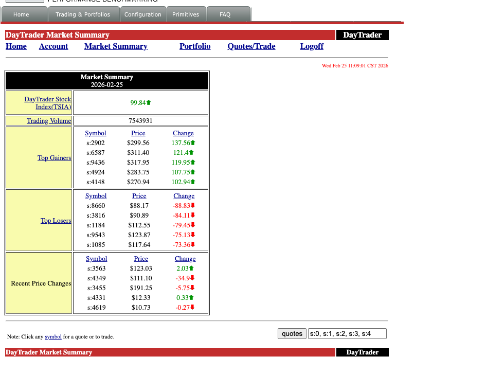 DayTrader Market Summary running on AIX 7.2