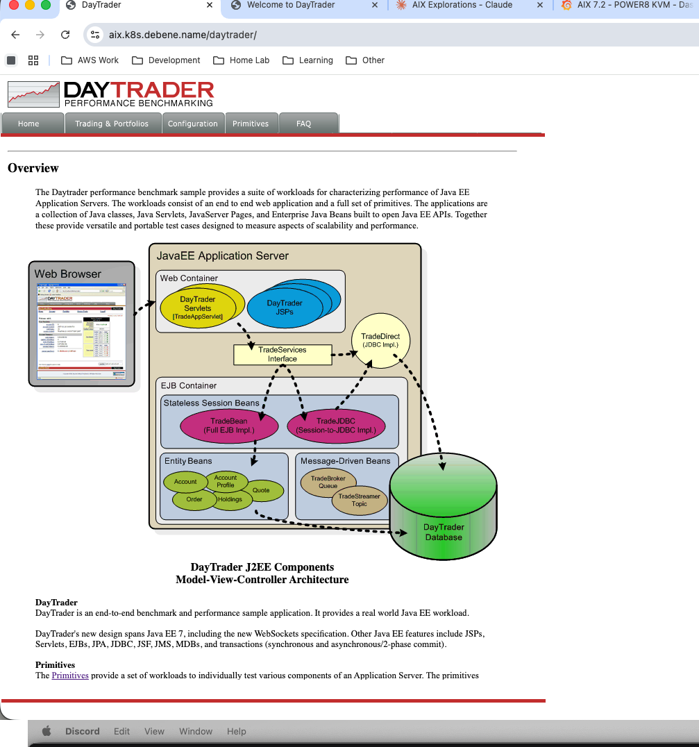 DayTrader Overview — the J2EE MVC architecture in all its glory