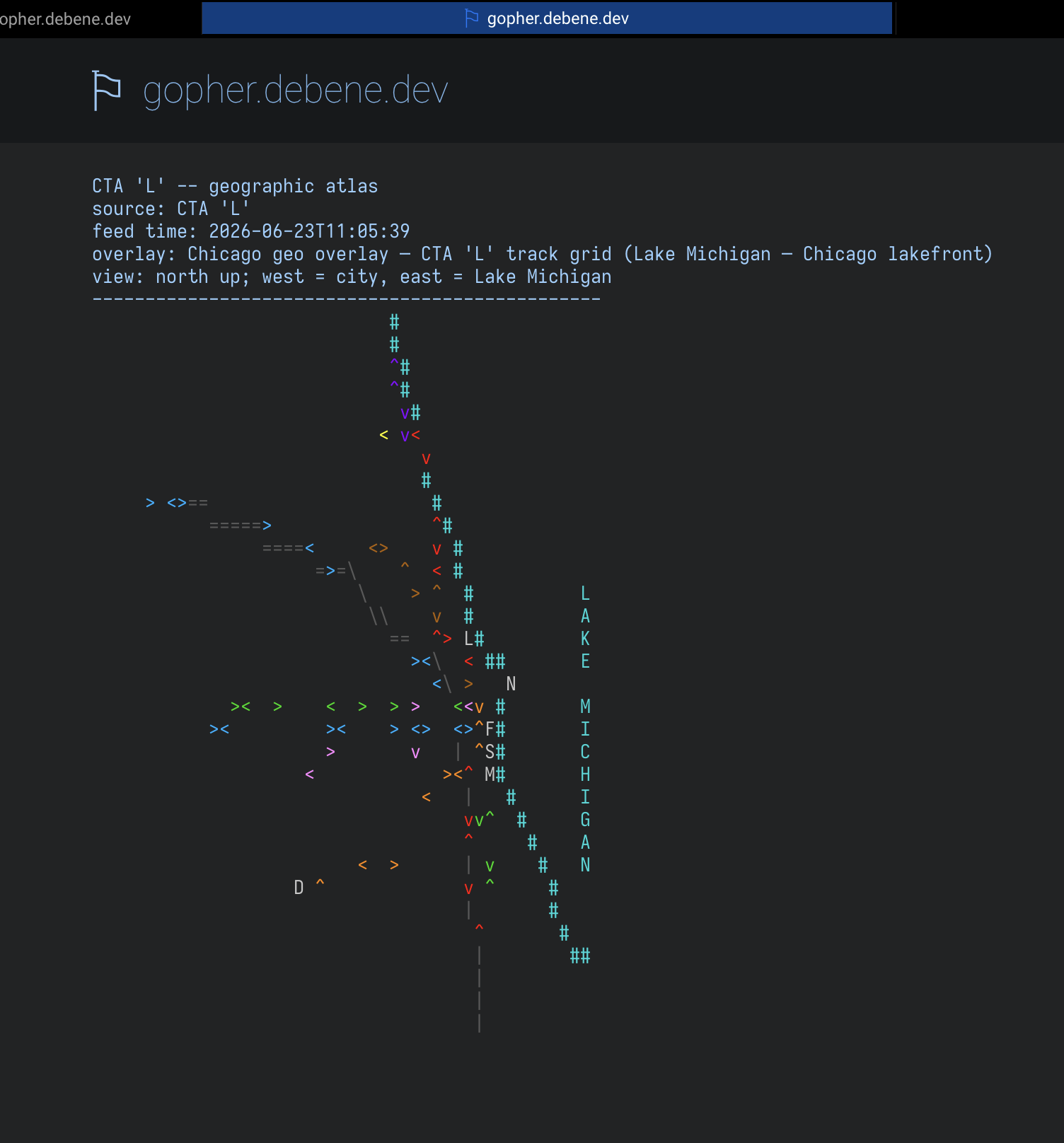 Geographic atlas with ANSI colors