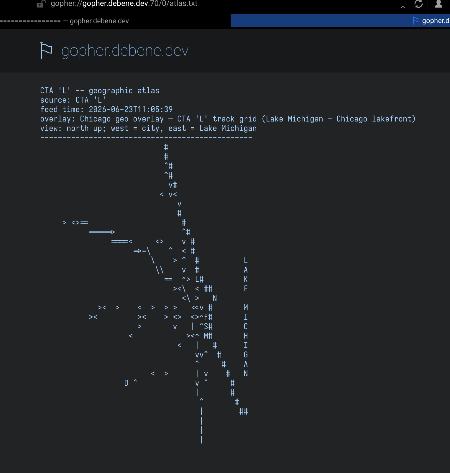 Plain text atlas