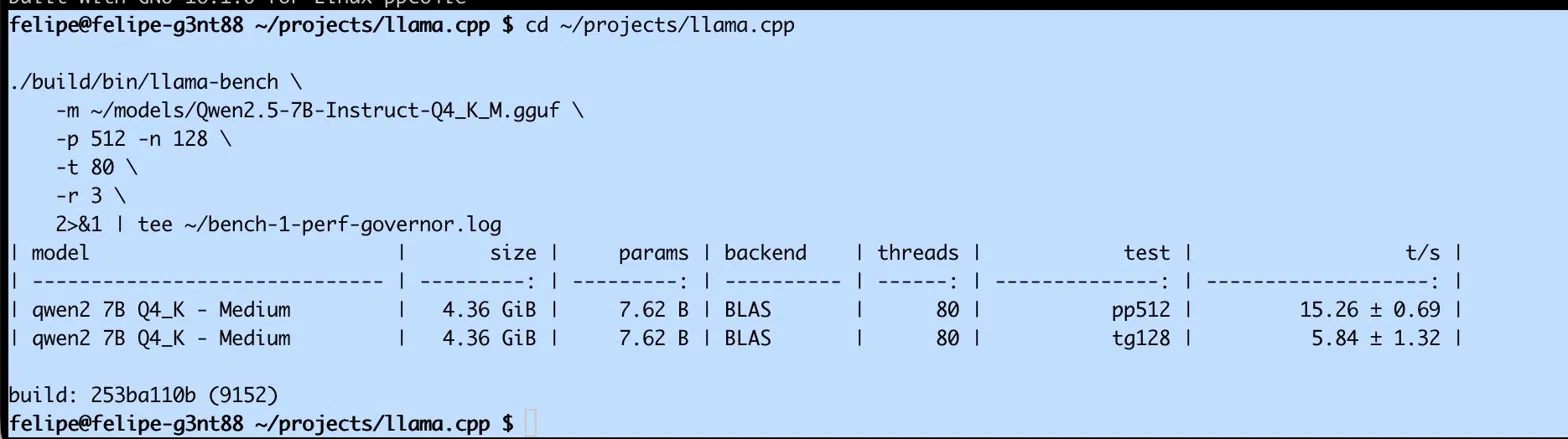 Benchmark output showing 5.84 t/s baseline