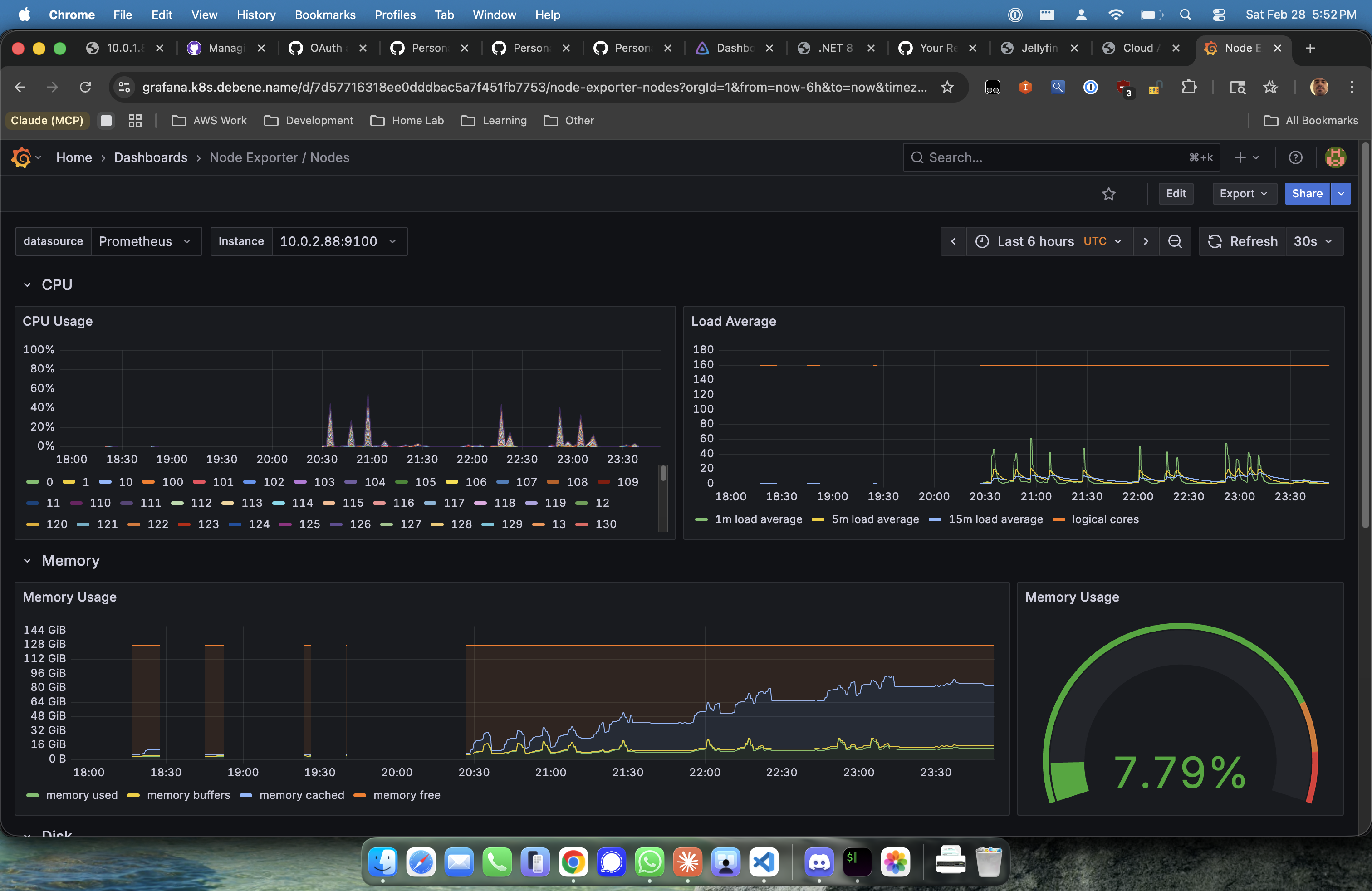 Grafana showing the POWER8 under load during benchmark — those CPU spikes are ffmpeg having an existential crisis on 160 threads
